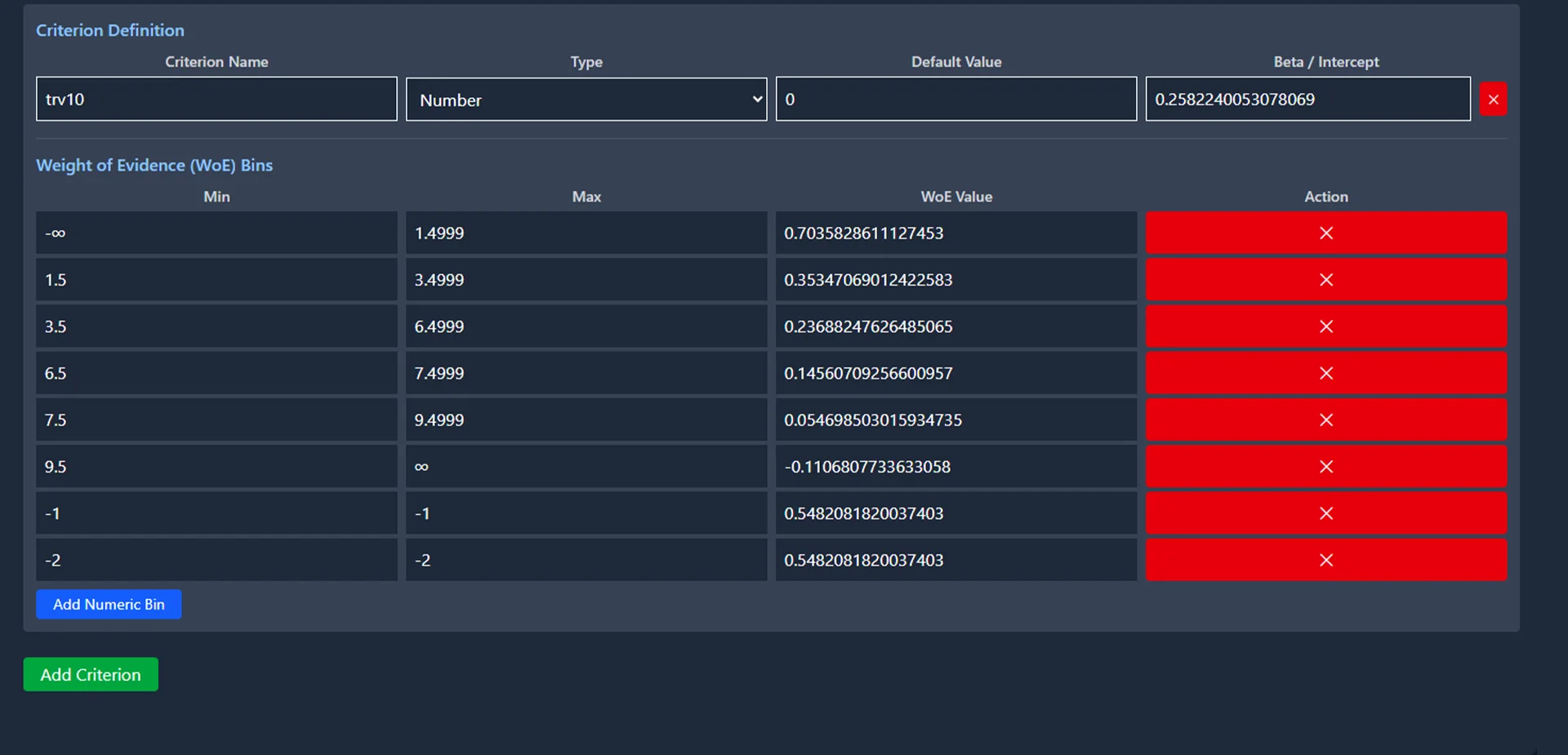 ICMS - Decision Engine Scorecard 2