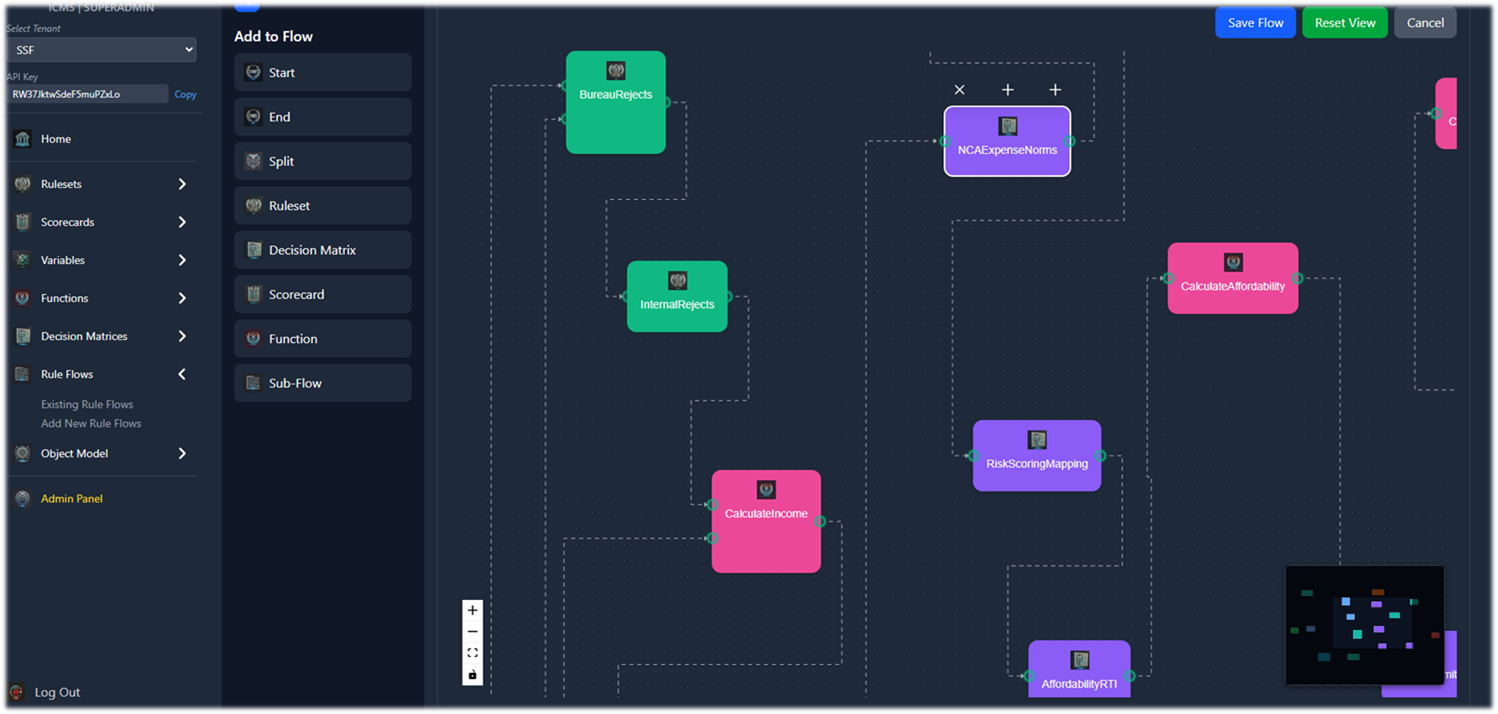 Decisioner 1 soft edges
